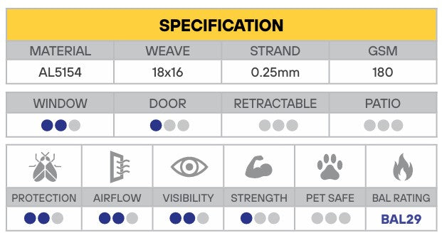 FLYPRO Aluminium P-Coat Flyscreen Mesh 760mm x 30m Roll