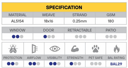 FLYPRO Aluminium P-Coat Flyscreen Mesh 910mm x 30m Roll