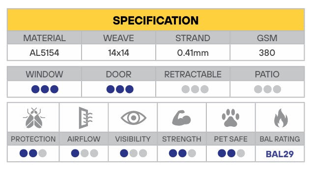 ULTRA GUARD Aluminium Barrier & Pet Protection Flyscreen Mesh 1220mm x 15m Roll